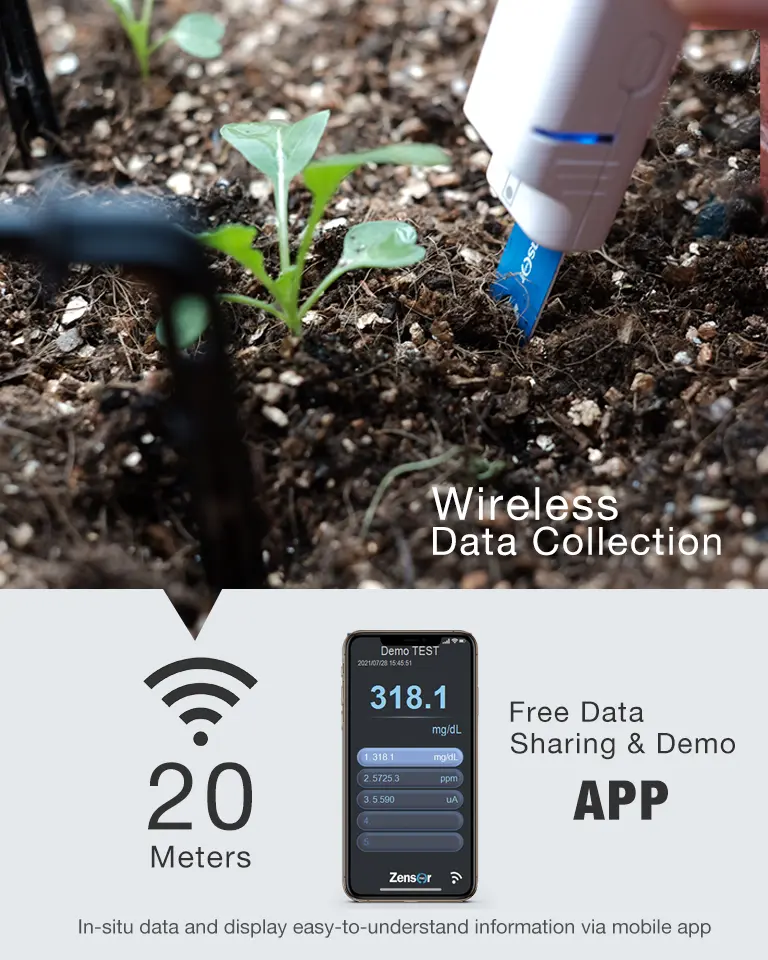 The Smallest Wireless Potentiostat Soil Testing