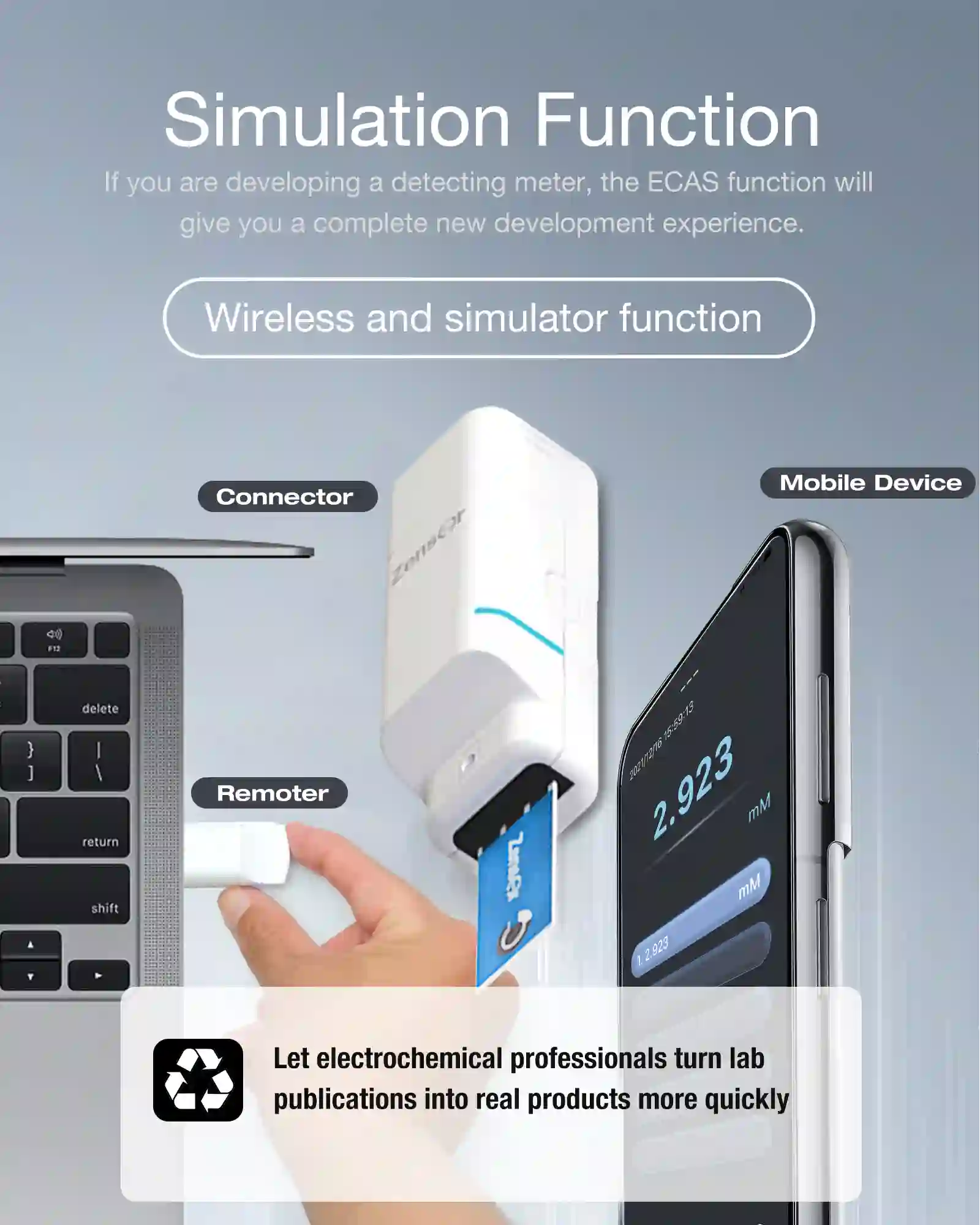 The Smallest Wireless Potentiostat Wireless Charging