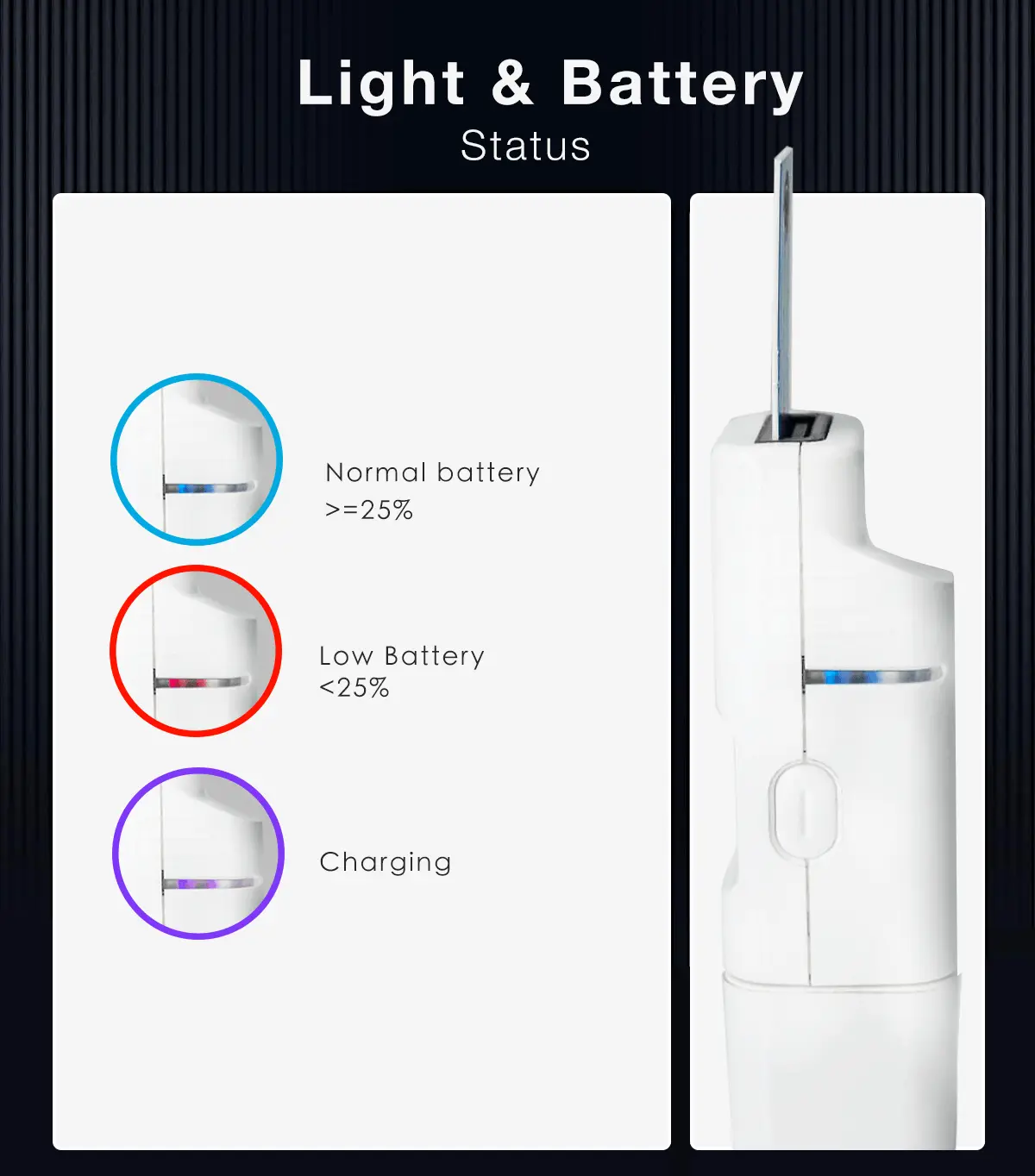 Battery Status