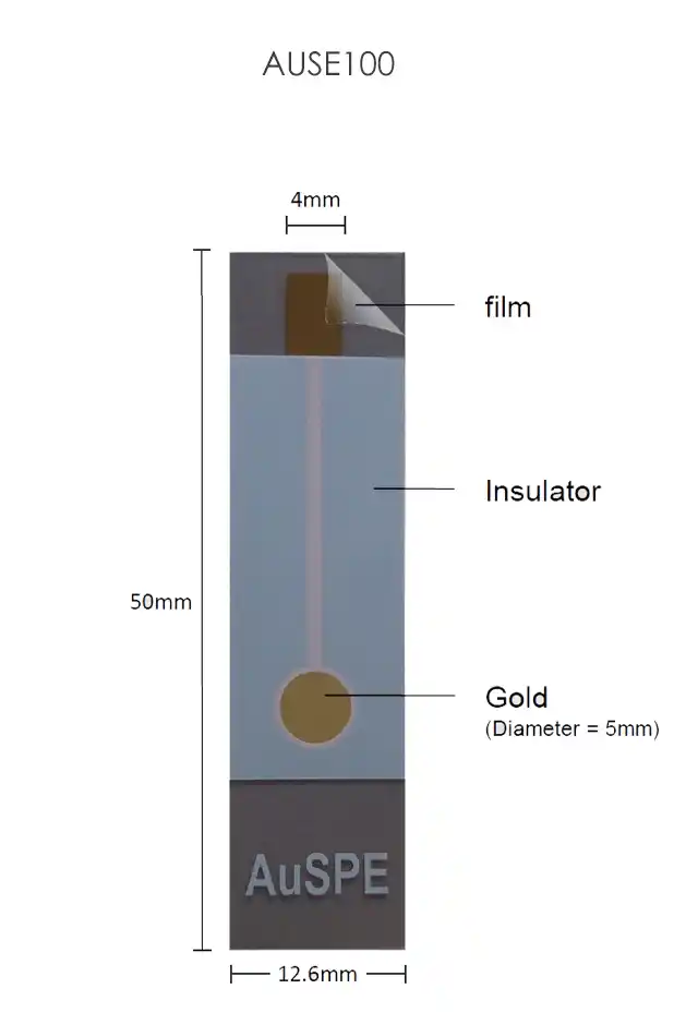 Screen printed electrodes /Interdigitated electrodes/SPE - Image 2