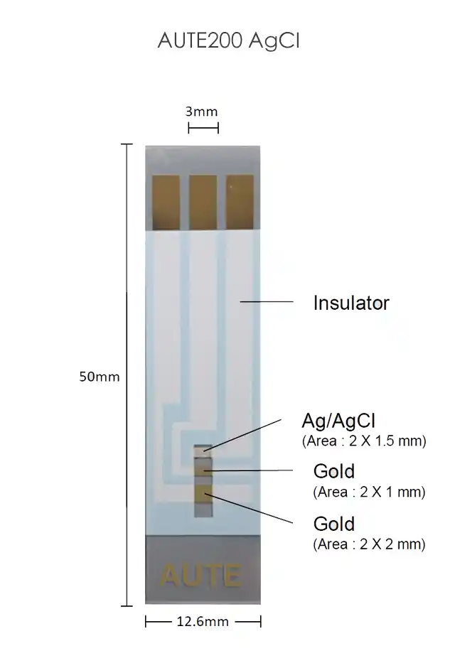 Screen printed electrodes /Interdigitated electrodes/SPE - Image 12