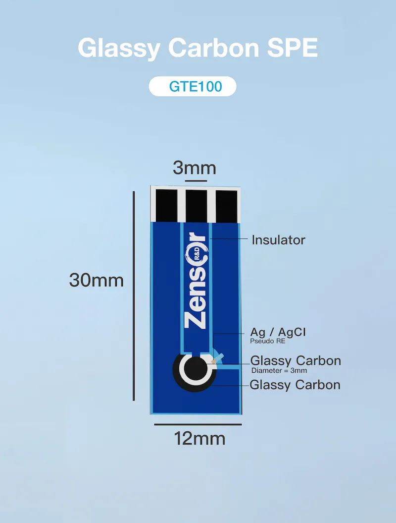 Glassy carbon disposable electrode Glassy carbon screen printed electrode/Organic solvent available SPE/ GC electrode - Image 3