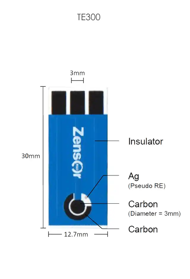 Screen printed electrodes /Interdigitated electrodes/SPE - Image 3