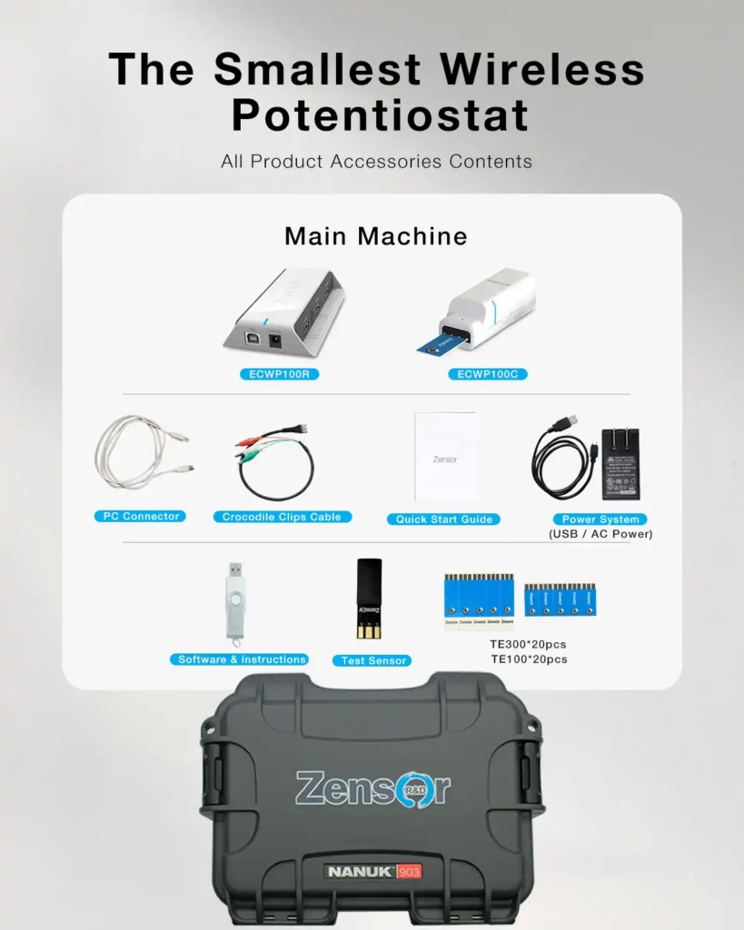 The Smallest Wireless Potentiostat Open Box