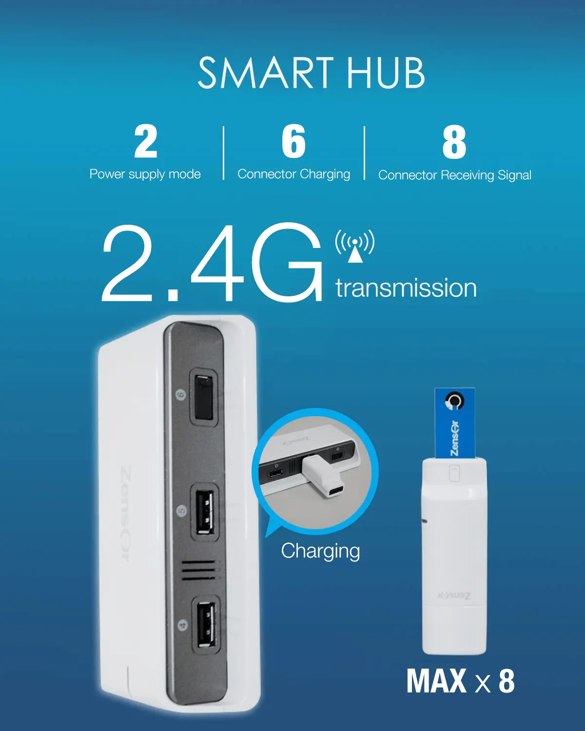 ECWP 100 Plus - Image 3