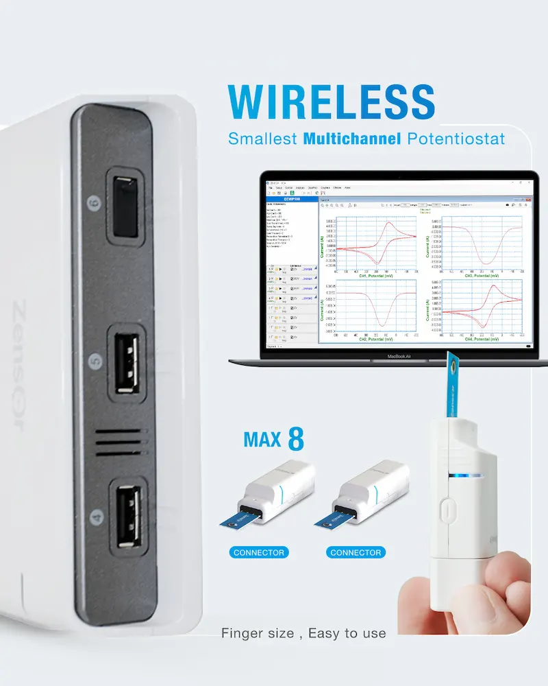 ECWP 100 Plus - Image 7